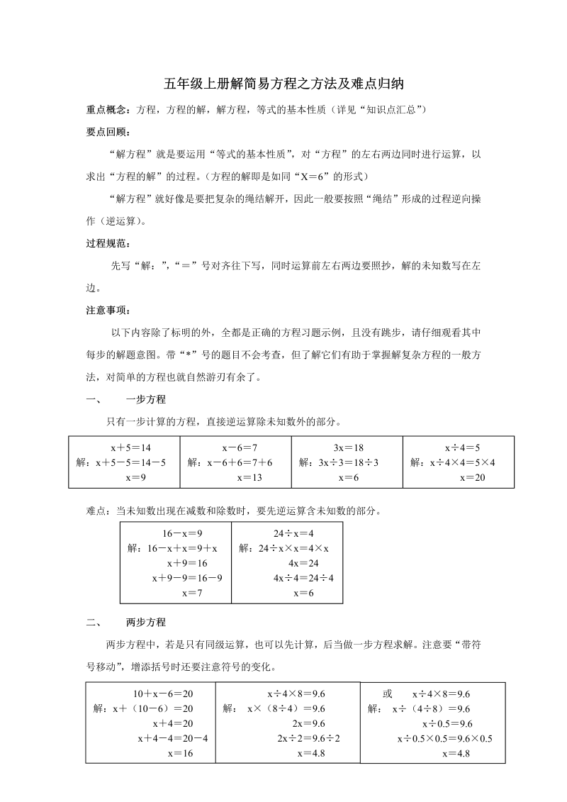 解简易方程之方法及难点归纳