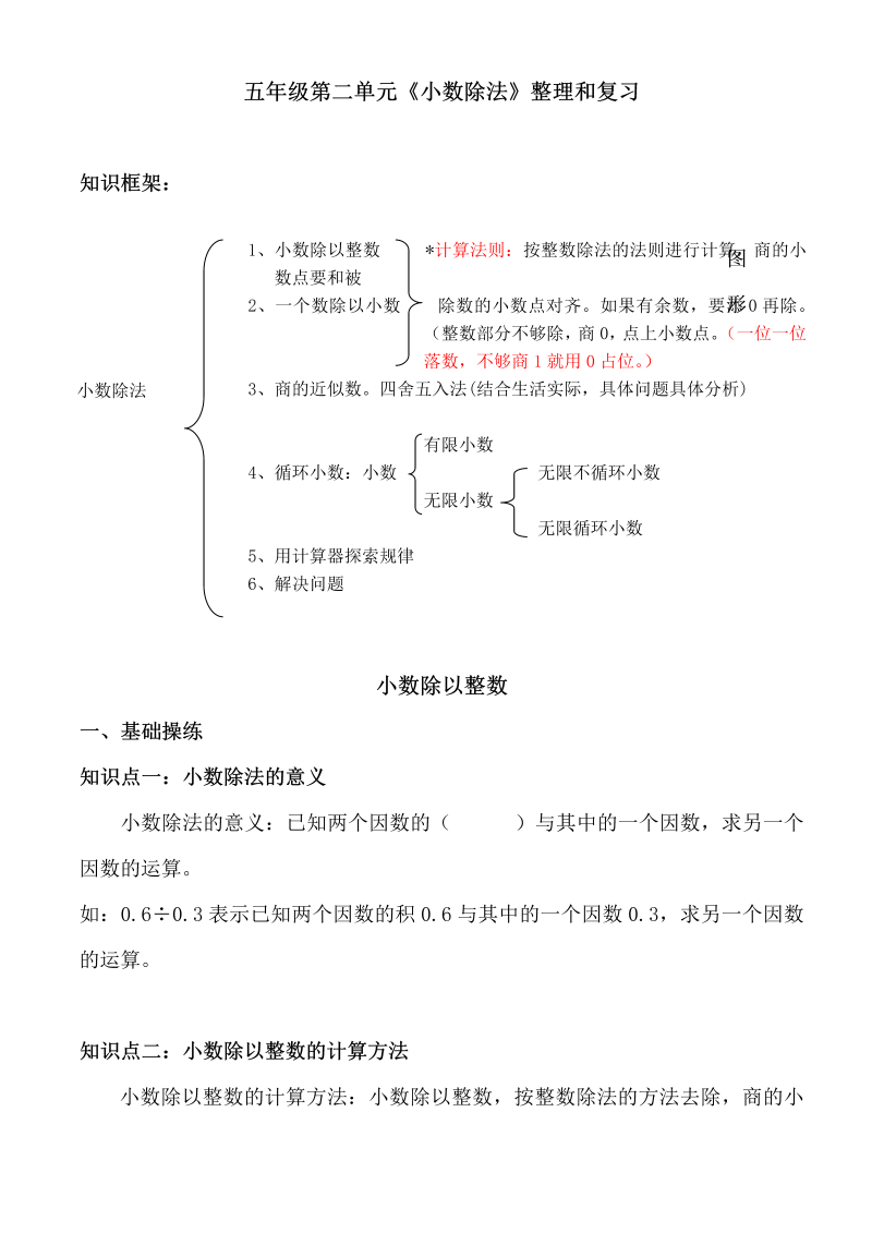 人教版五年级上册数学小数除法知识全面整理