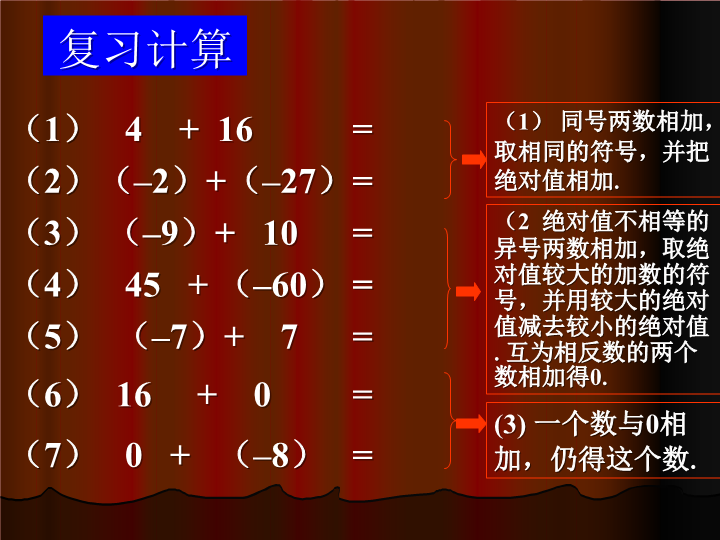 七年级数学《1.3有理数的减法》优质课