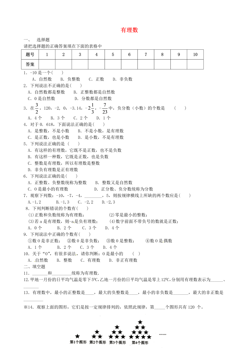 七年级数学《第一章：有理数》练习试卷13