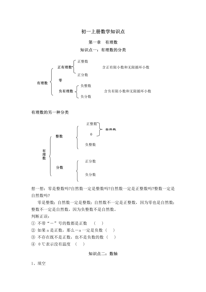 初一上册数学知识点1