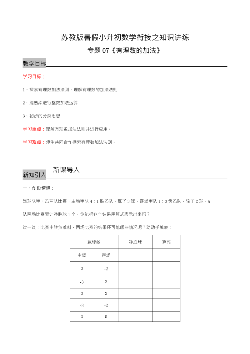 专题07《有理数的加法》—暑假小升初数学衔接之知识讲练（原卷版）（苏教版）