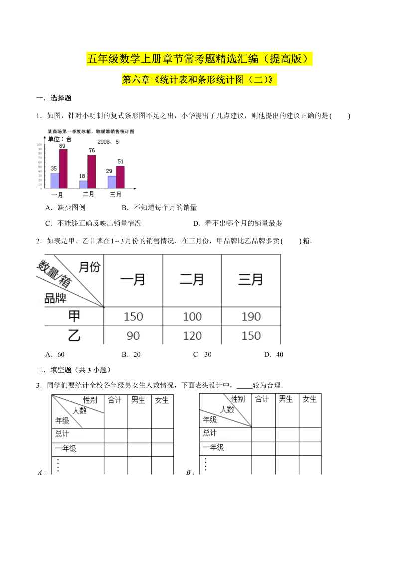 （提高版）第六章《统计表和条形统计图（二）》单元培优拔高测评卷（原卷版）