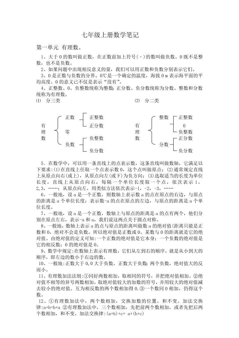 七年级上册数学笔记