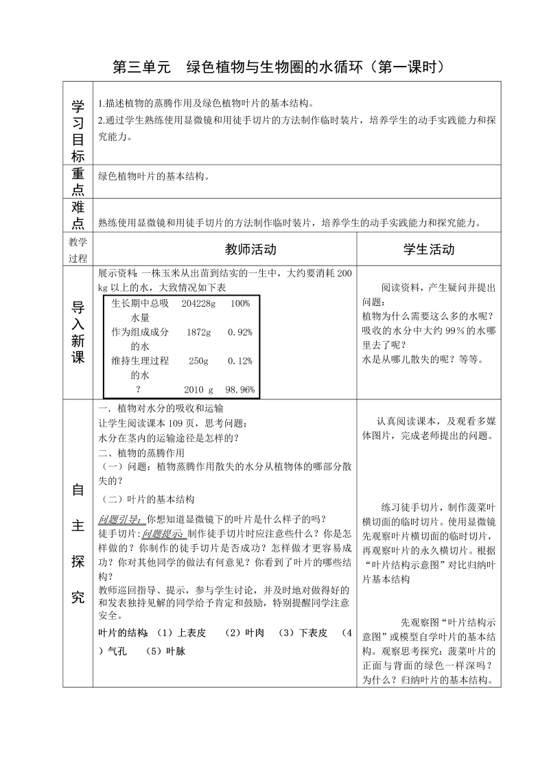 初中生物《第三章  绿色植物与生物圈的水循环》七年级上册教案(05)