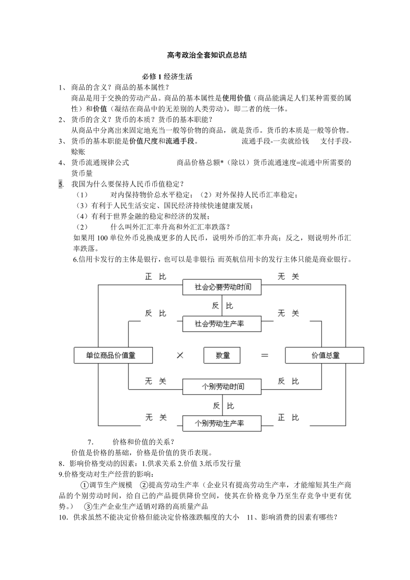 政治_高考政治知识点总结_29页