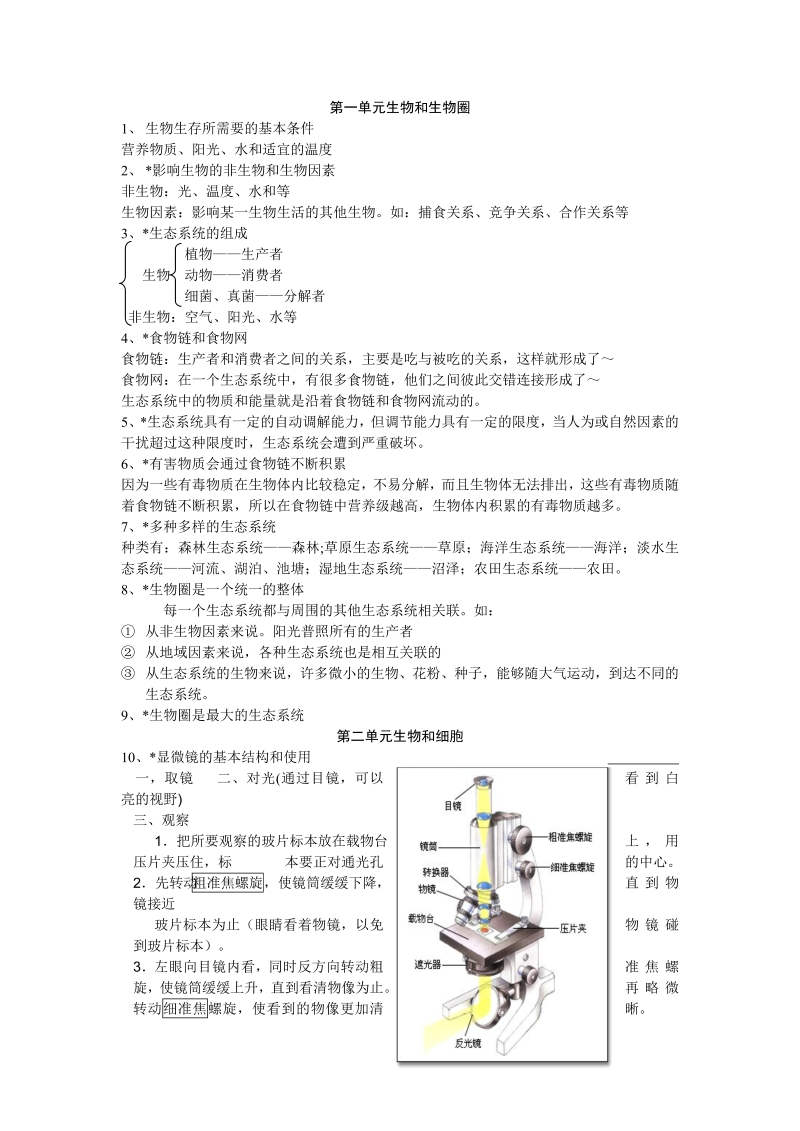 初中生物  七年级生物上册复习资料