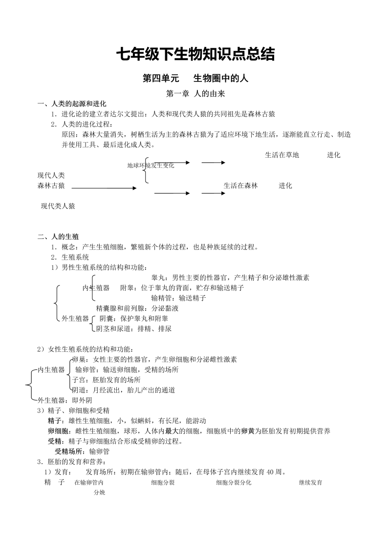 初中生物  七年级生物下册复习资料