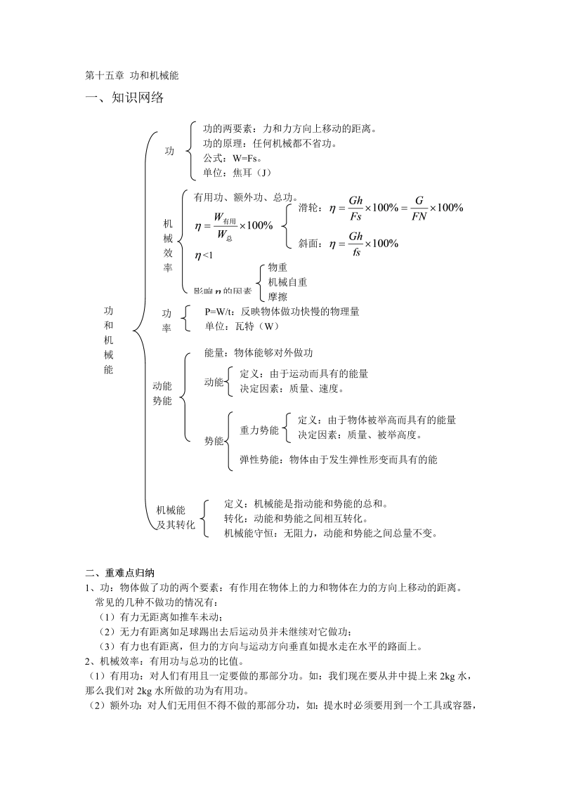 初中物理  九年级物理下册复习资料