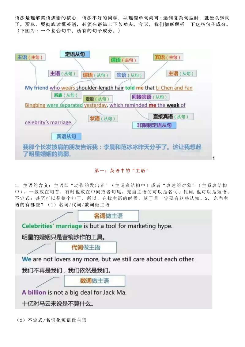 【初中英语】轻松搞定英语中的主语、谓语、宾语、定语、状语、补语和表语！！！