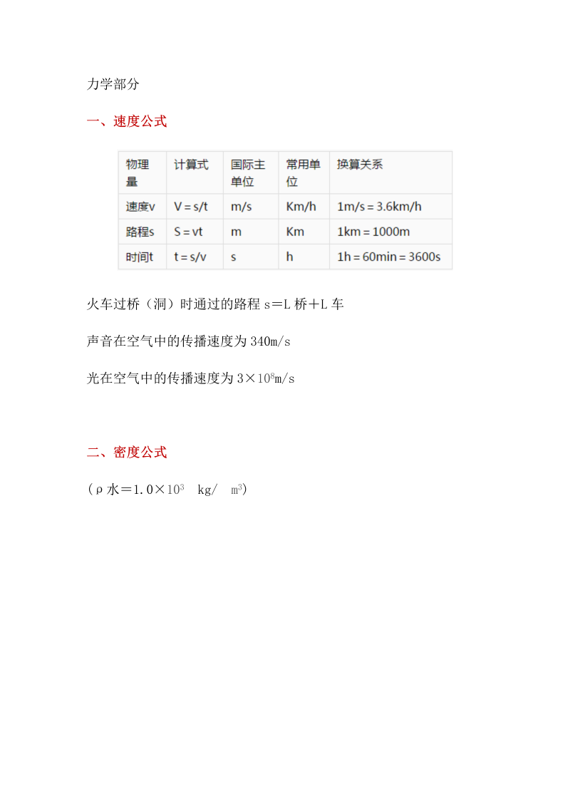 【初中物理】所有章节公式、知识点汇总，学习方法和技巧总结