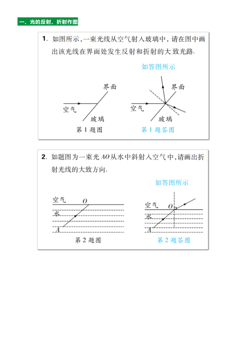 【初中物理】教你搞定光学作图题