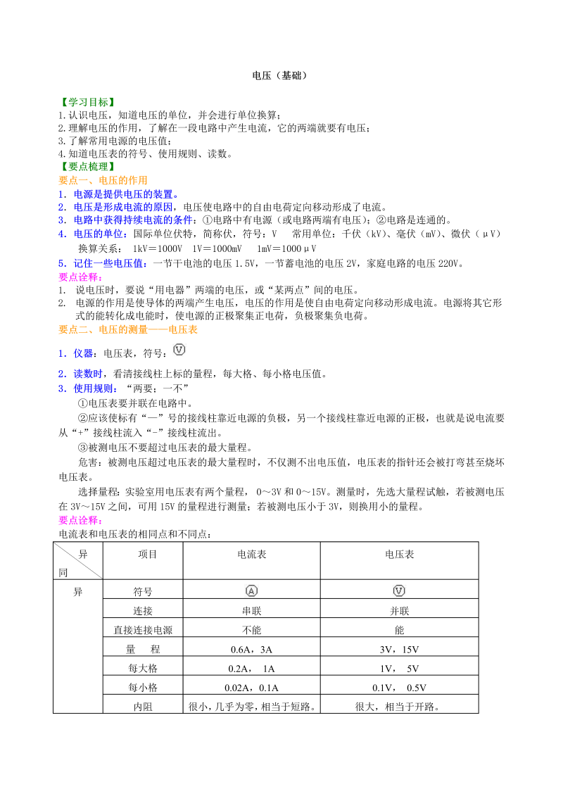 初中物理 九年级全册 20电压（基础）巩固练习 (2)