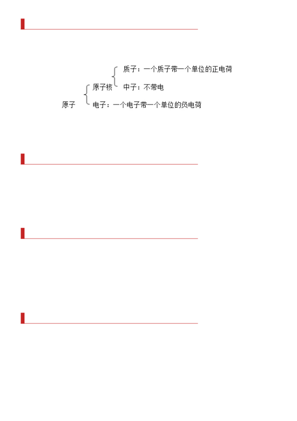 【初中化学】物质构成的奥秘11大考点