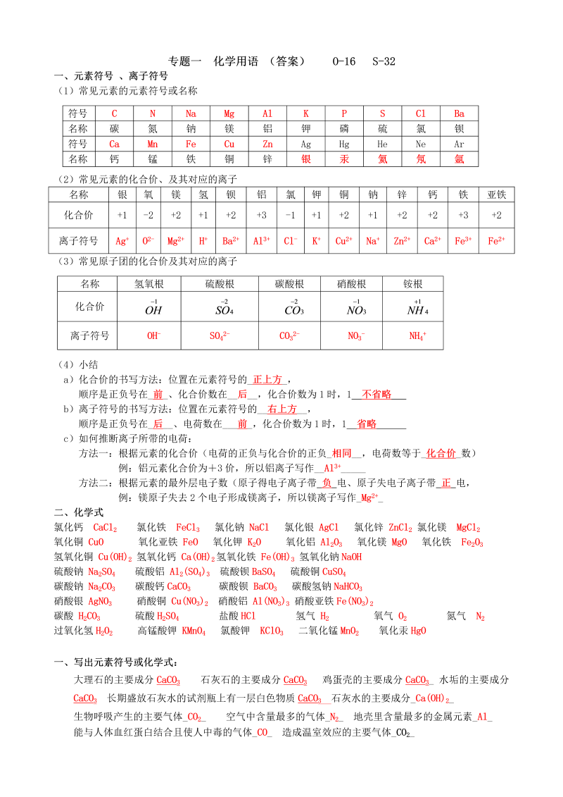 中考化学专题