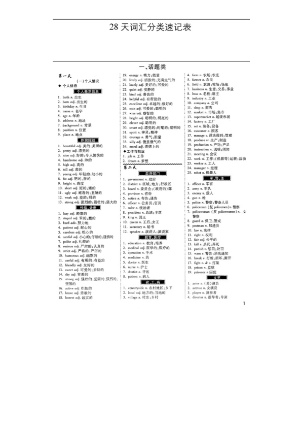 【初中英语】一张寒假单词速记表，让孩子28天高效记住初中必考1600词！