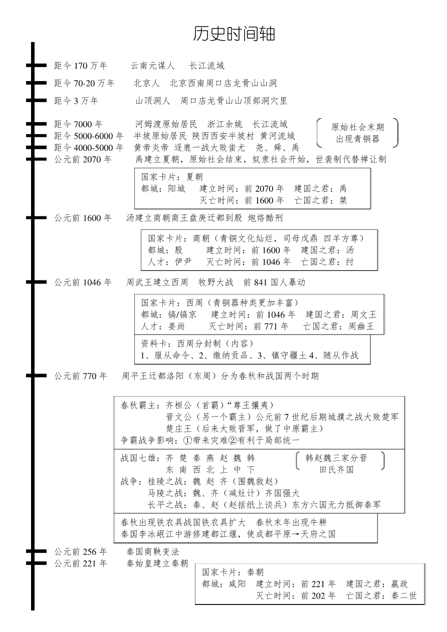 初中历史 七年级上册历史时间轴