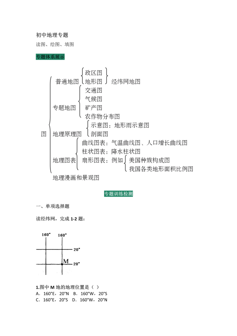 【初中地理】读图、绘图、填图专练 (1)