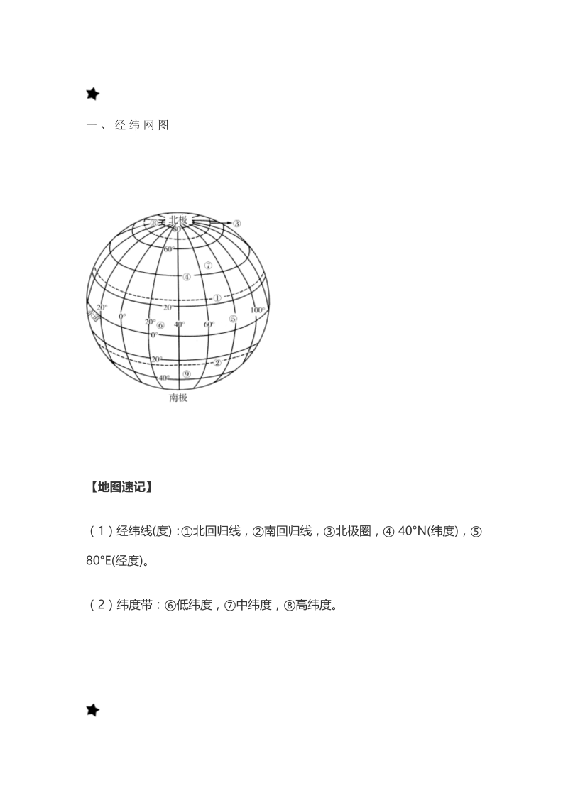 【初中地理】读图、绘图、填图专练 (2)