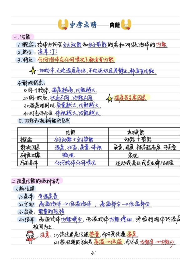 【初中物理】九年级彩色学霸笔记，期末复习看一看