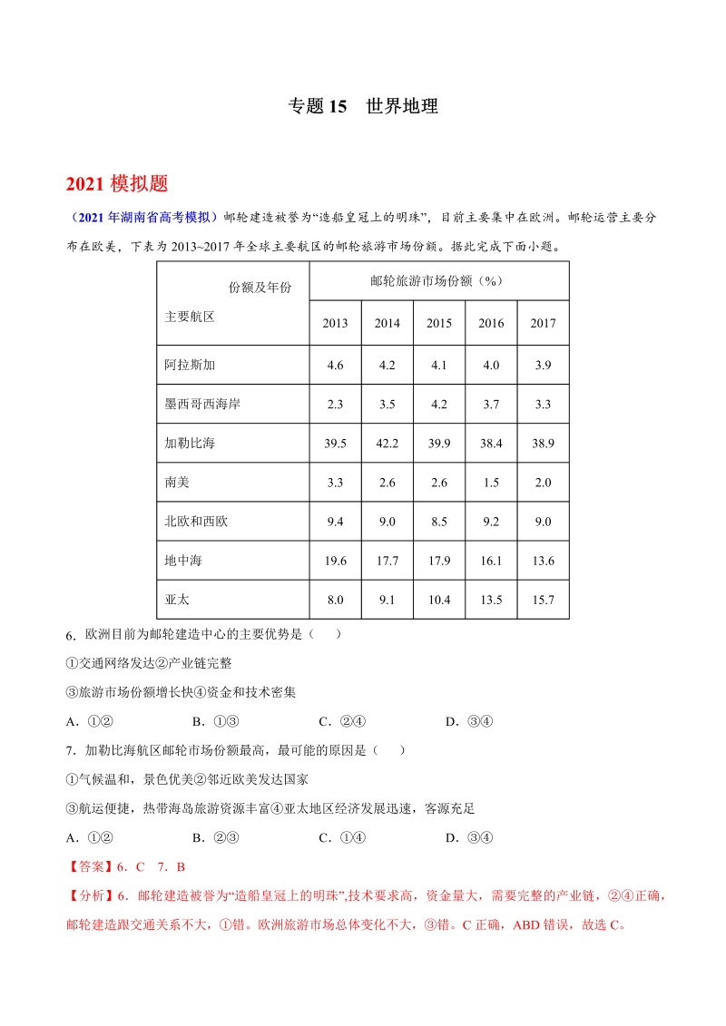 2021年地理高考真题和模拟题分类汇编-专题15世界地理（湖南专用）（Word解析版）