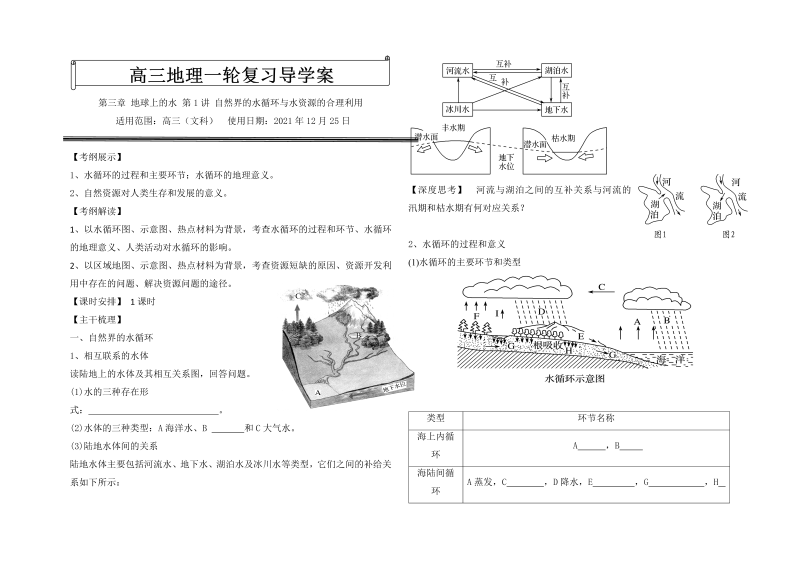 2022届高三地理一轮复习—考点梳理自然界的水循环和水资源的合理利用