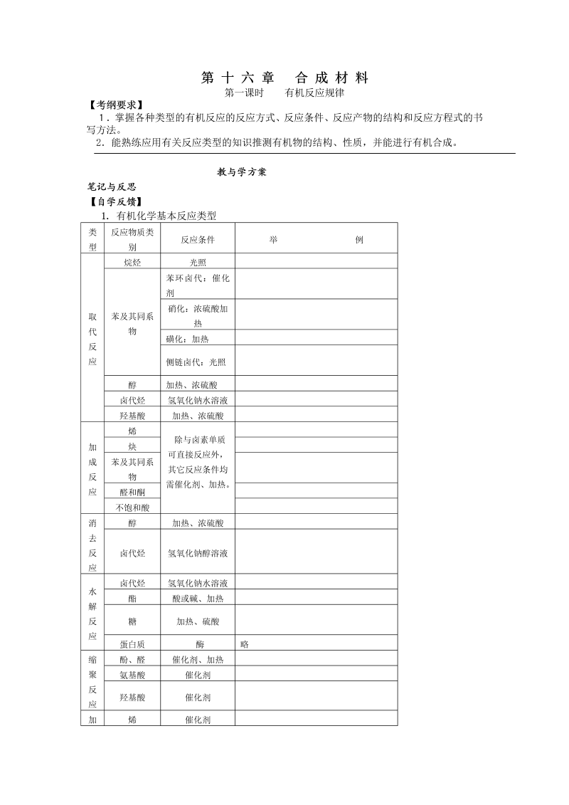 高三化学一轮复习学案：第十六章 合成材料 Word版含答案