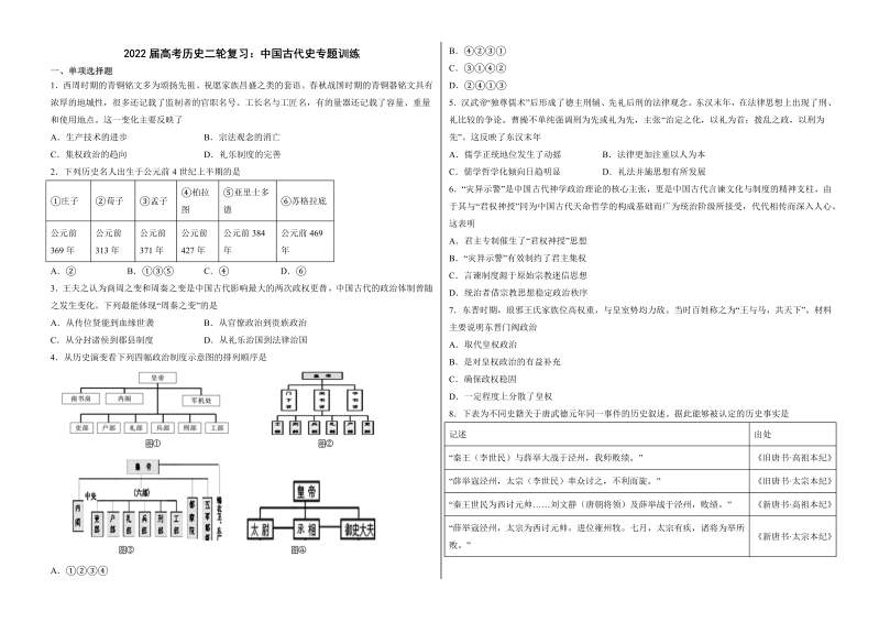 2022届高考历史二轮复习：中国古代史专题训练（word版含答案）