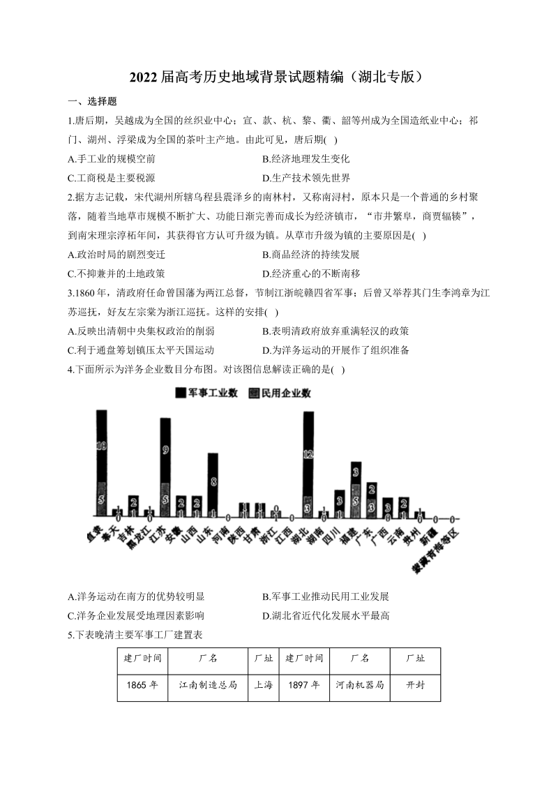 2022届高考历史地域背景试题精编（湖北专版）(word版含答案）