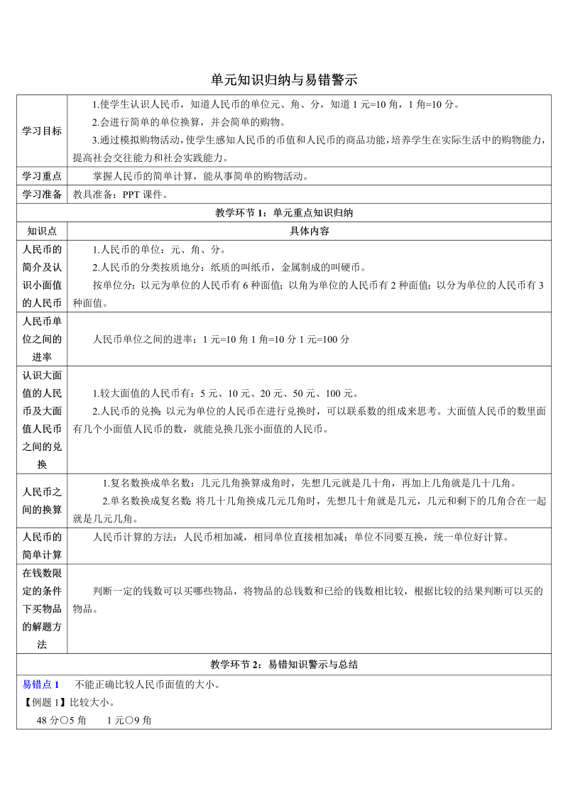 一年级数学下册导学案单元知识归纳与易错警示 (2)