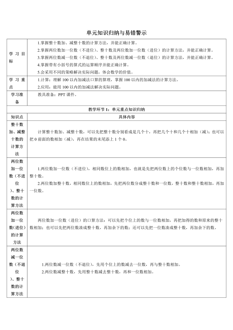 一年级数学下册导学案单元知识归纳与易错警示 (3)