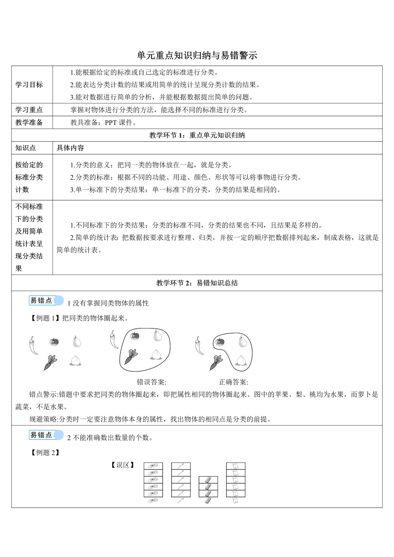 一年级数学下册导学案单元重点知识归纳与易错警示 (3)