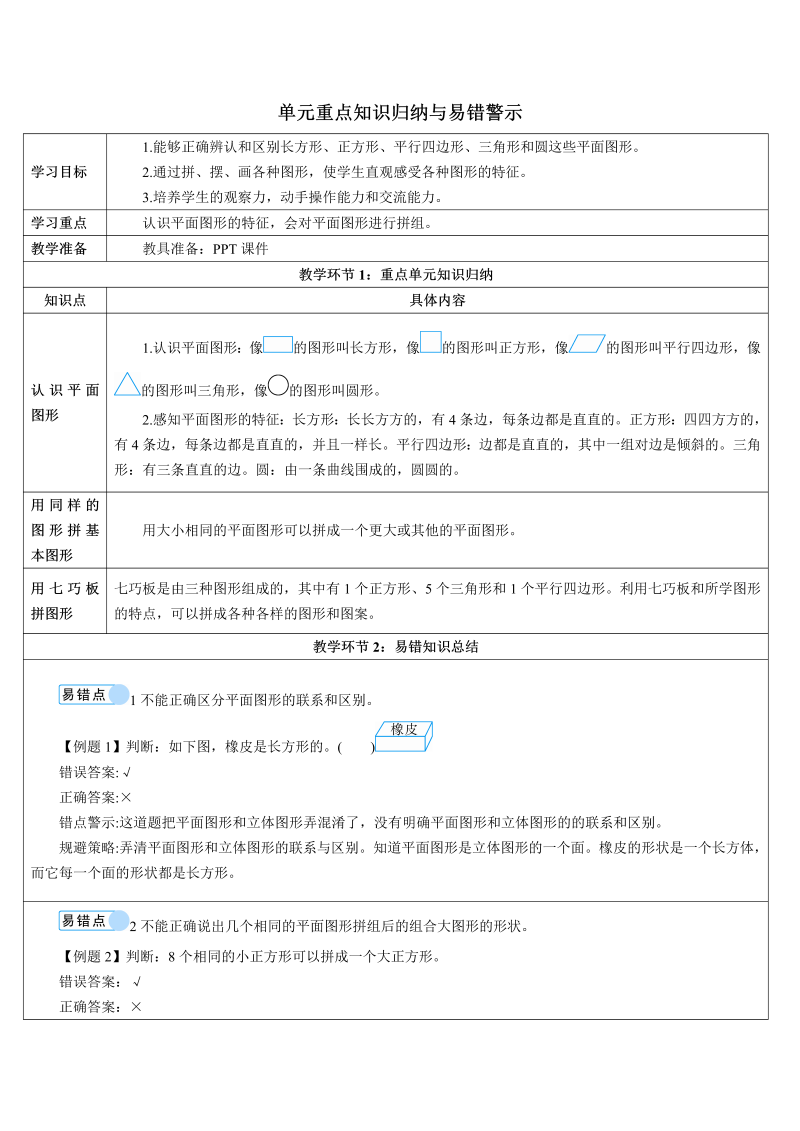 一年级数学下册导学案单元重点知识归纳与易错警示