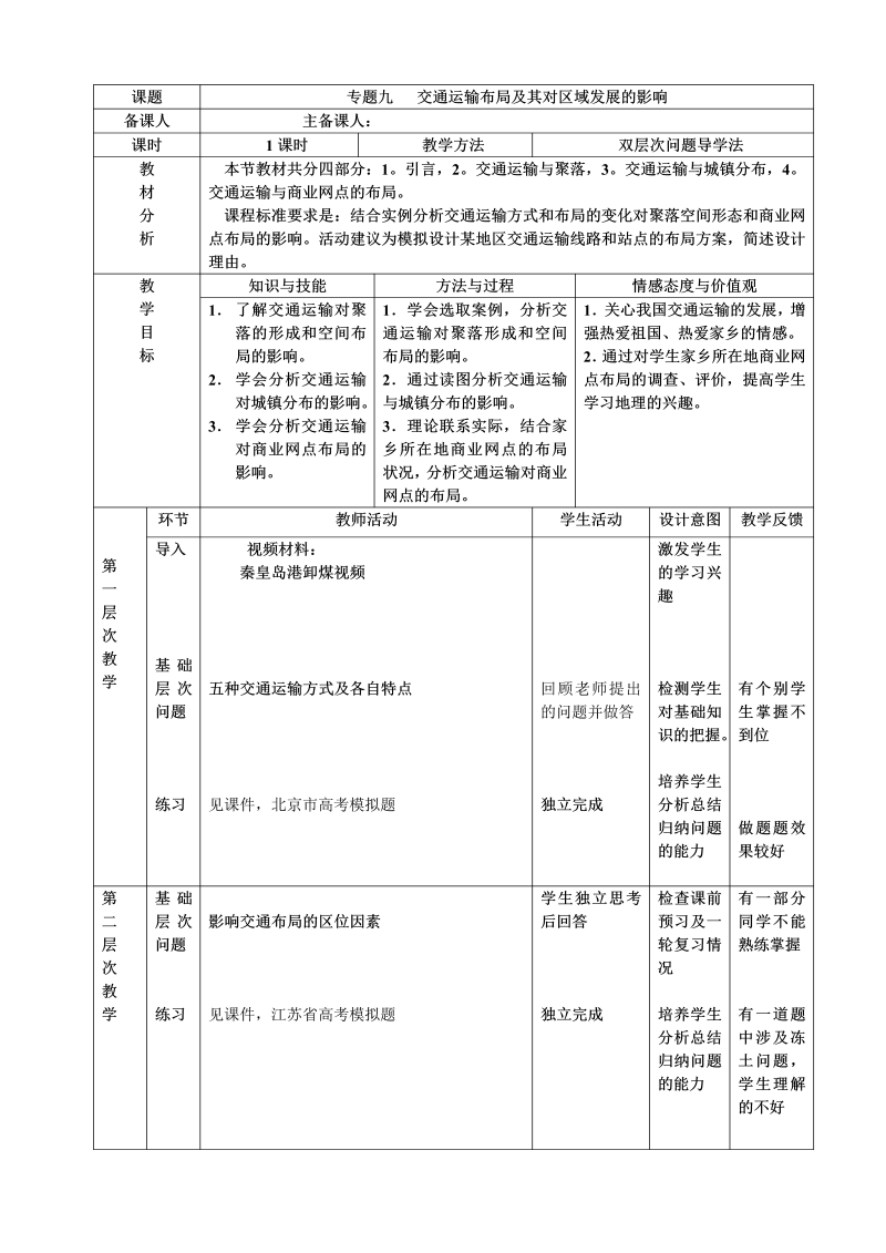 高中地理必修二《第一节　交通运输方式和布局》教学设计