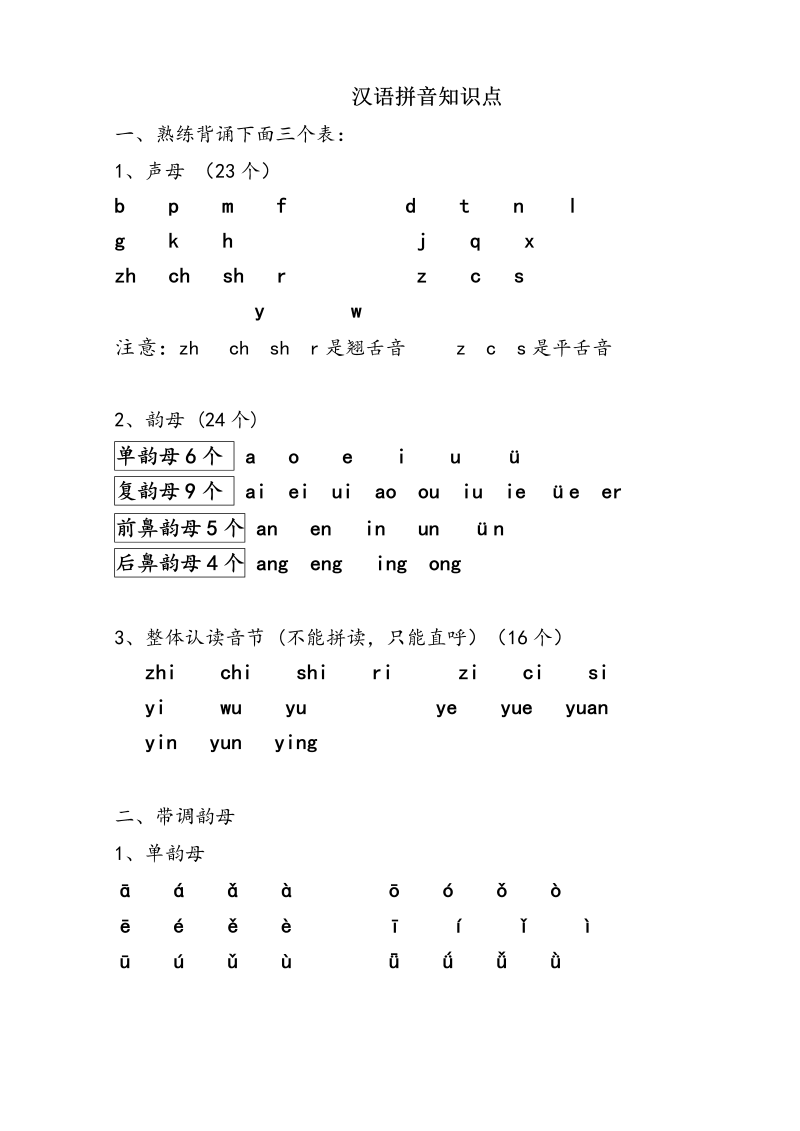 一年级语文上册全册精华知识点1