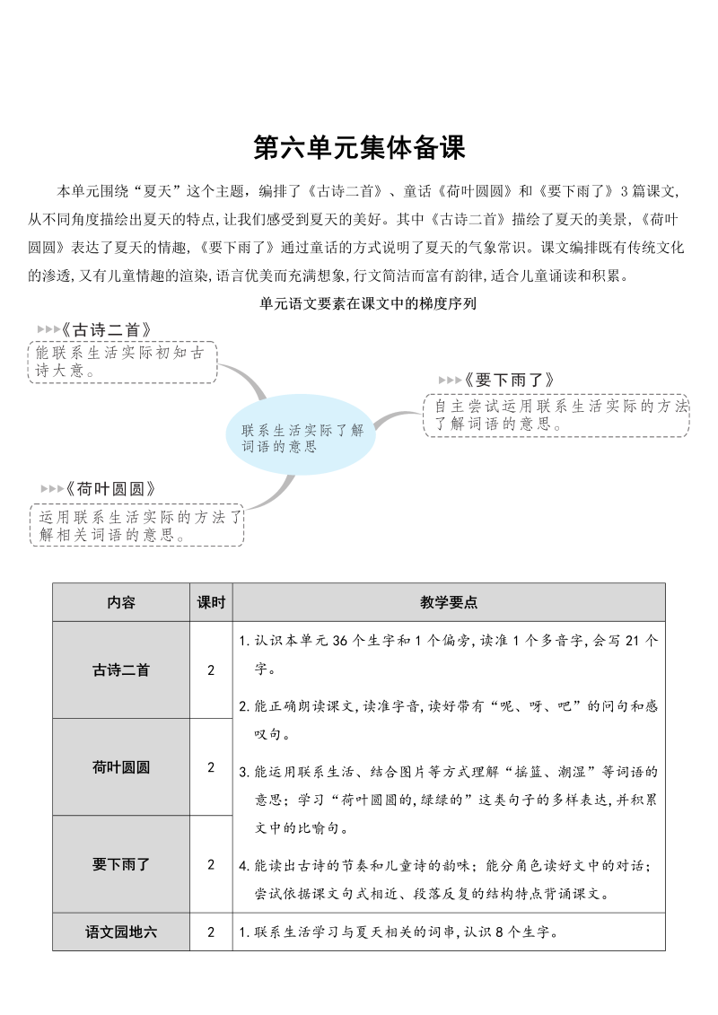 一年级语文下册12 古诗二首【教案】