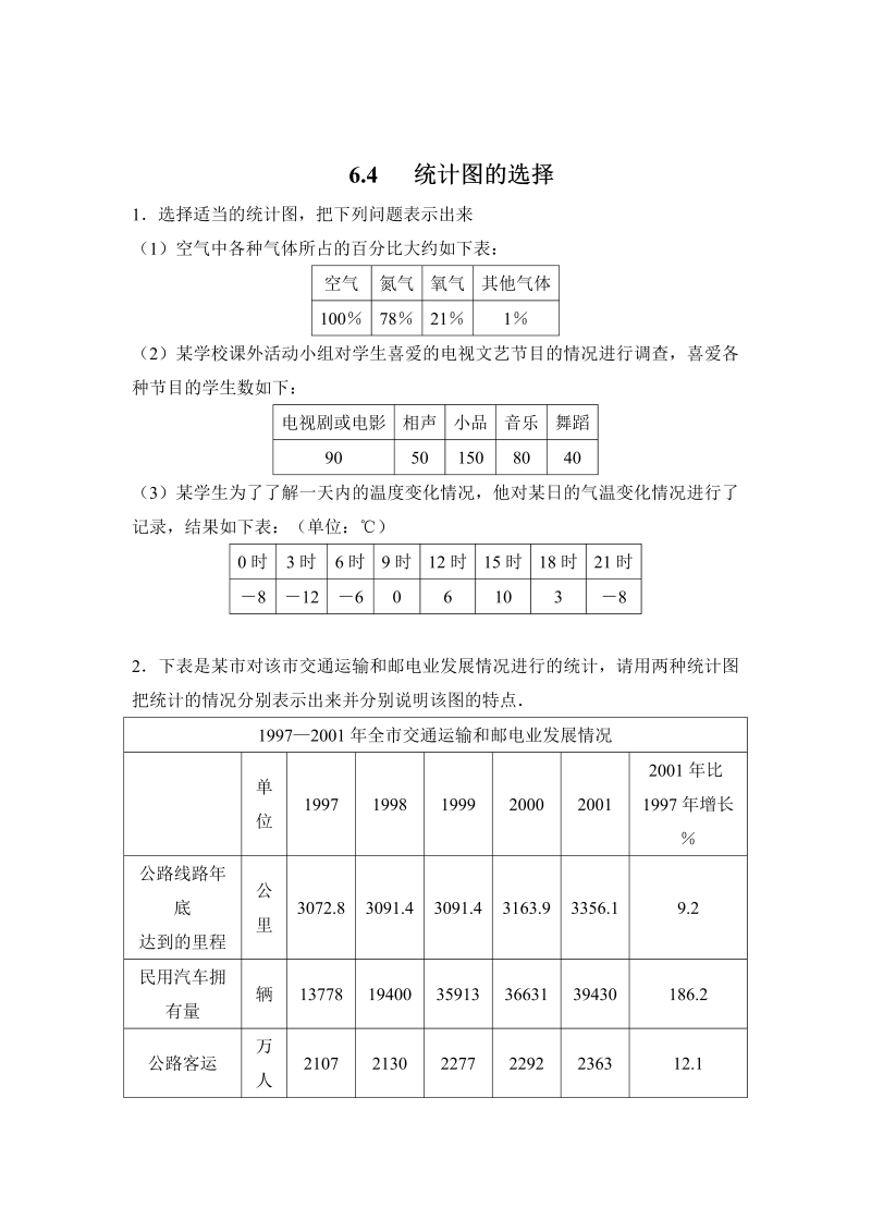 初中数学七年级上册6.4统计图的选择 同步练习1