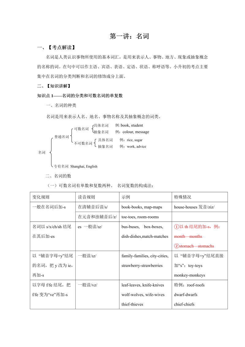 小升初英语复习课程讲义  第一讲：名词（教师版）