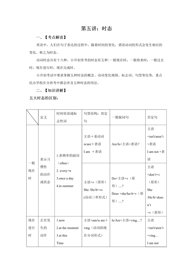 小升初英语复习课程讲义  第五讲：时态（学生版）