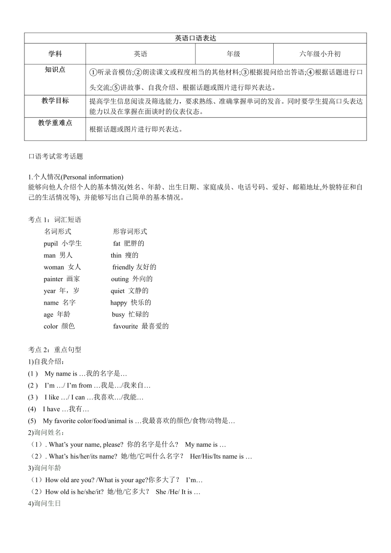 小升初英语题型分类讲义-口语表达学案