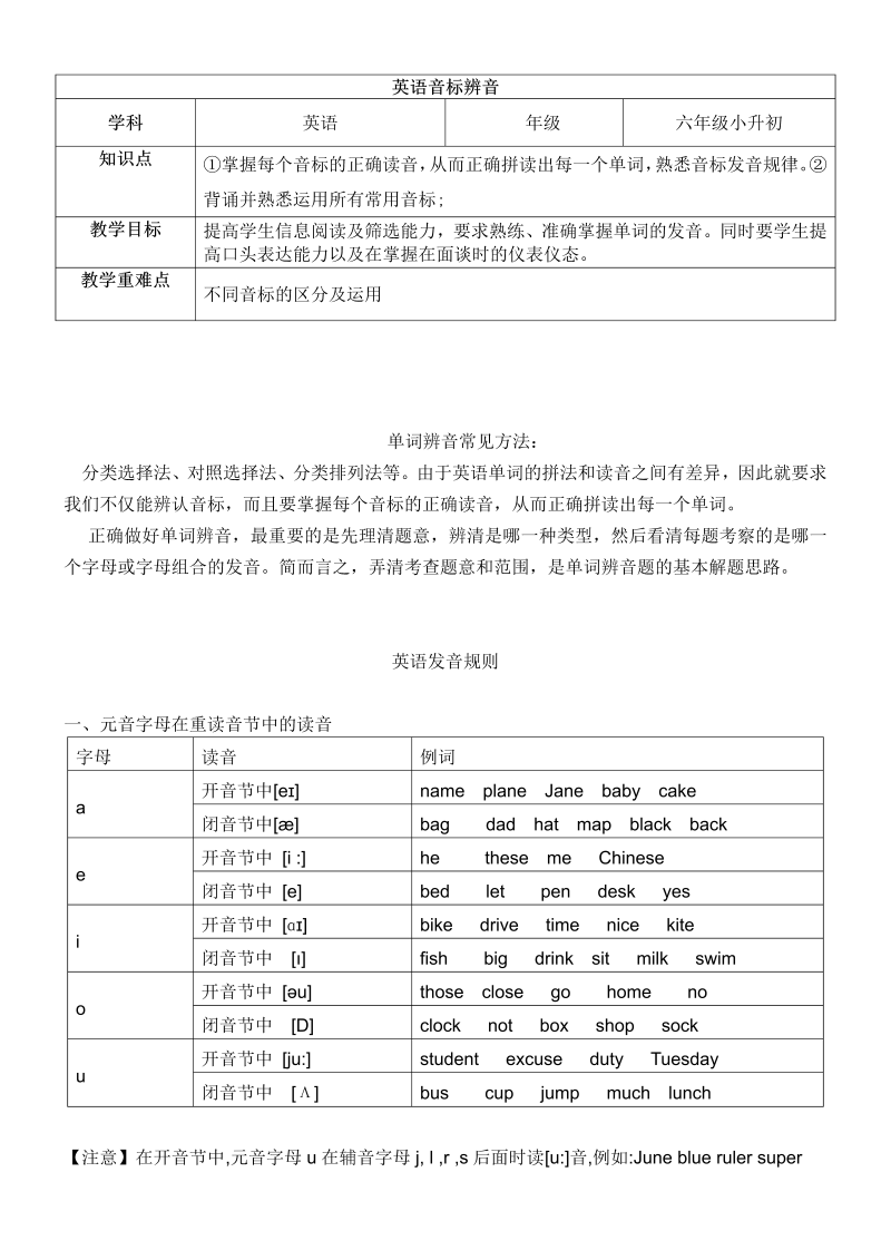 小升初英语题型分类讲义-辨音题教案