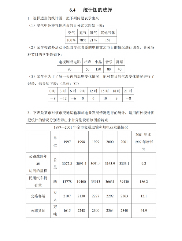 初中数学 七年级上册 6.4 统计图的选择1