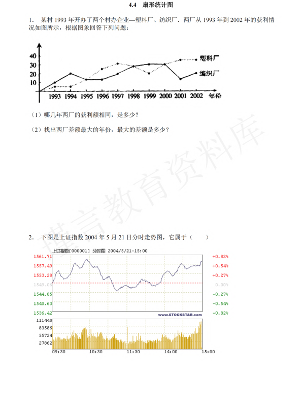 初中数学 七年级上册 4.4《扇形统计图》同步练习2