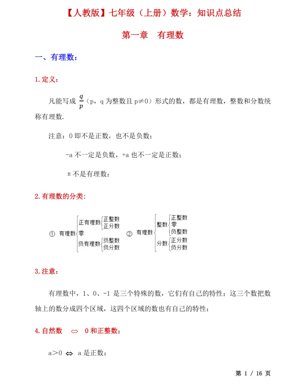 【人教】七上数学知识点汇总