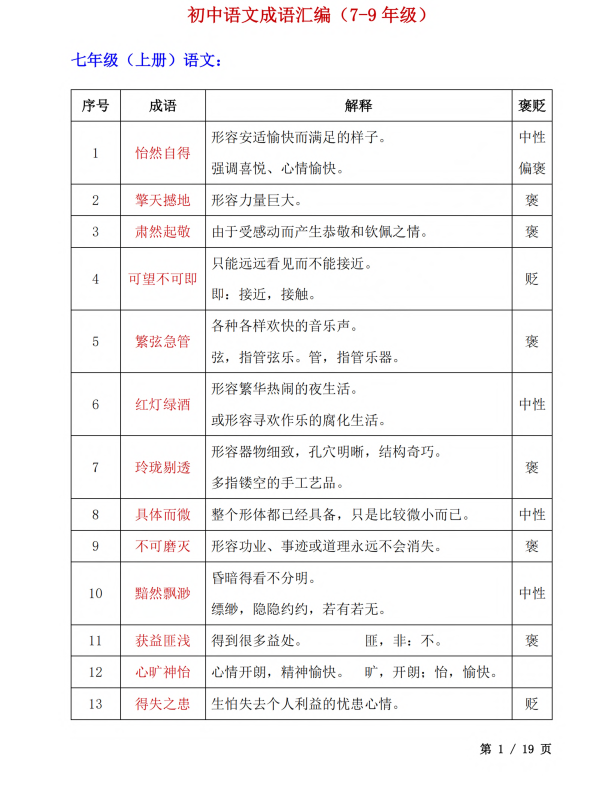 4. 初中语文成语汇编（7-9年级）