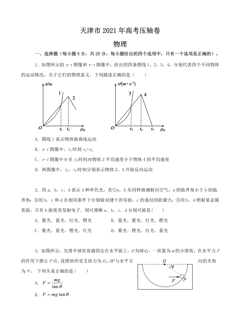 2021届天津市高考压轴卷 物理