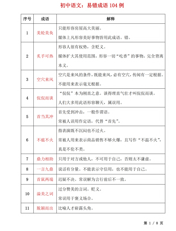 6. 初中语文：易错成语104例