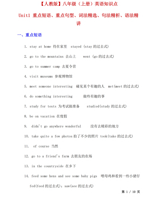 1. 【人教】八上英语Unit 1 学习重点