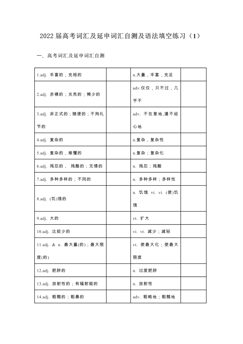 2022届高考词汇及延伸词汇自测及语法填空练习（1）（含答案）