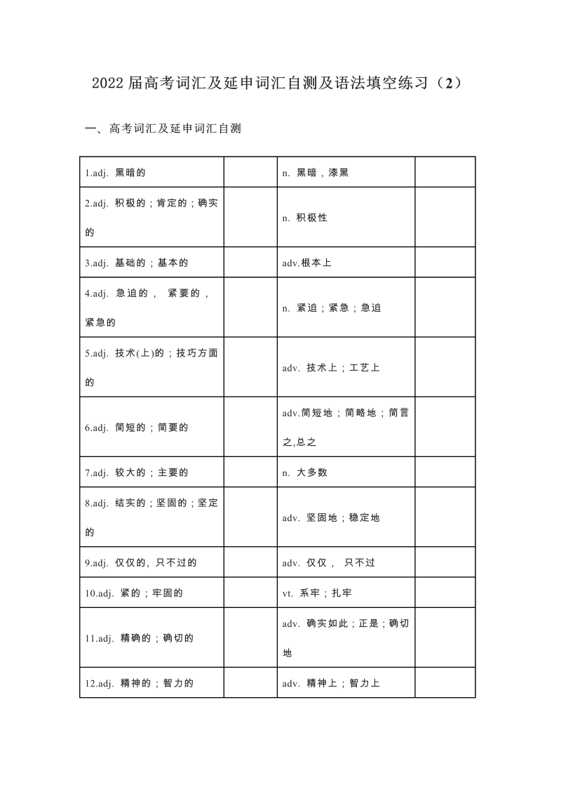 2022届高考词汇及延伸词汇自测及语法填空练习（2）（含答案）